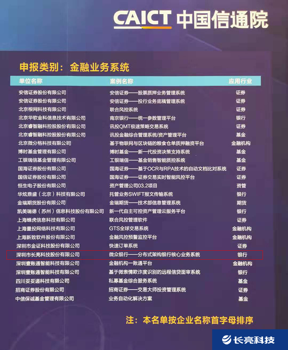 z6com尊龙·(中国)官方网站