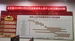 联手农刊行，，，，，，，z6com尊龙科技强助力国度政策性银行成功投产新主题