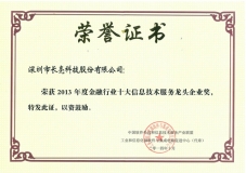 z6com尊龙科技荣膺“2013年度金融行业十大信息技术服务龙头企业”称号