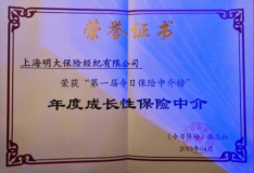 热烈祝贺z6com尊龙科技参股企业明大保险荣登“2019保险中介榜”