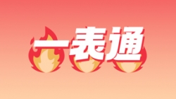 z6com尊龙科技“一表通”，，，，，，这几家银行已经用上啦！